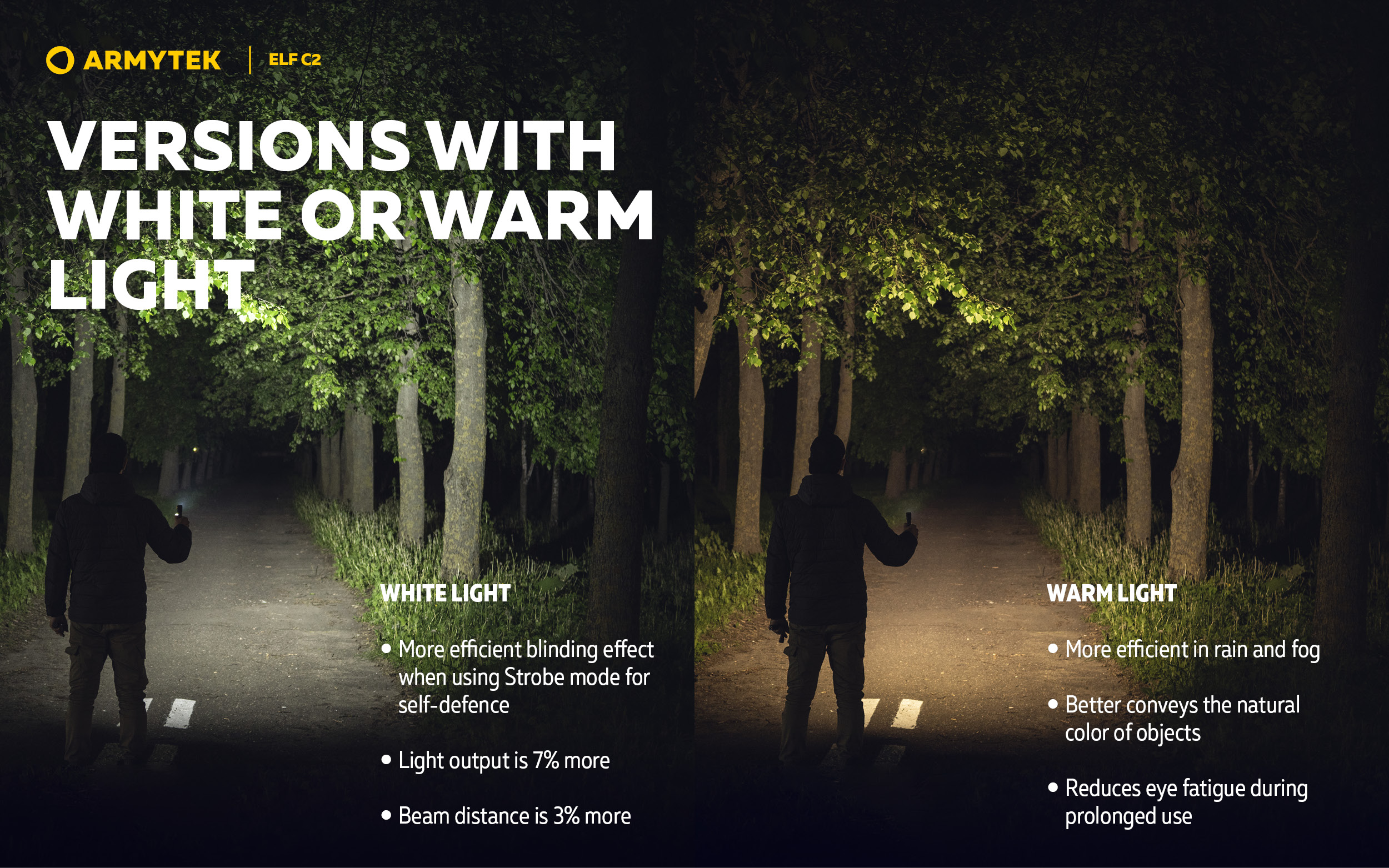 Slides Elf_v2.5_C2-EN 20